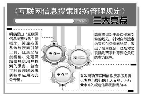 互聯(lián)網(wǎng)搜索服務(wù)8月執(zhí)行新規(guī) 付費信息須逐條標注
